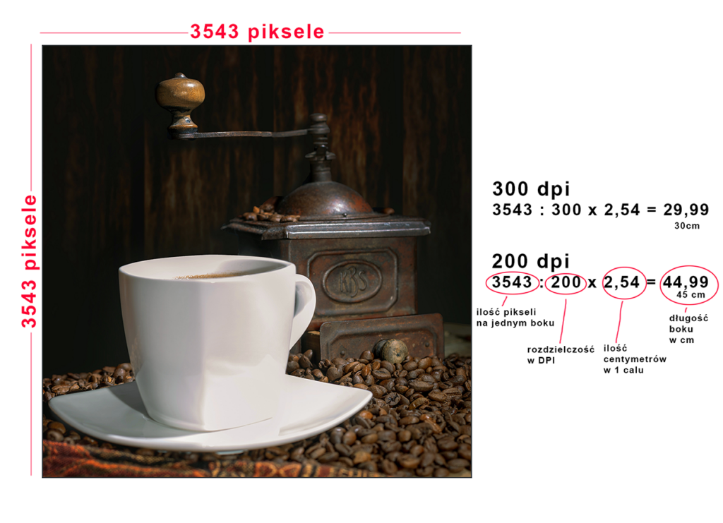 przeliczenie pikseli na centymetry